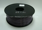 Renk değiştirme güçlü 3d yazıcı filament pl 1.75mm mor pembe