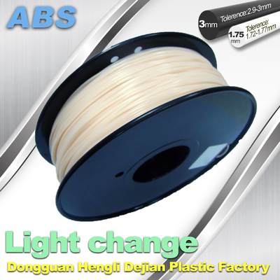 Beyazdan Maviye Renk Değişen Filament ABS Filament 3B Yazıcılar İçin