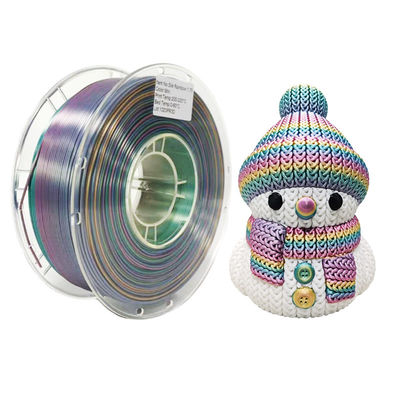 PINRUI PLA İpek Gökkuşağı 1.75mm Pla 3D Yazıcı Filament