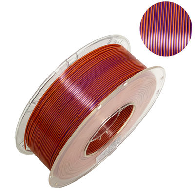 PINRUI ipek iki renkli filament, pla 1.75mm 3d yazıcı filament, 3d filament