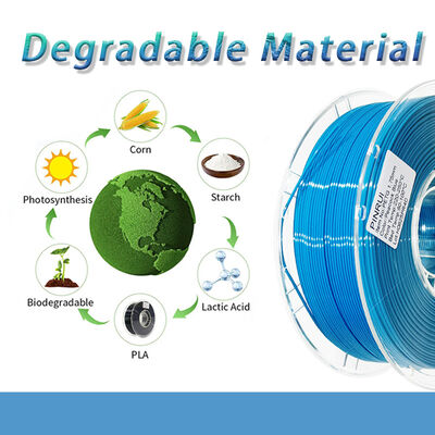 PINRUI High Speed Masterbatch Adjustable Stretch Personalized Plastic Raw Materials Granules 1.75mm 1kg Pla 3d Printer Filament