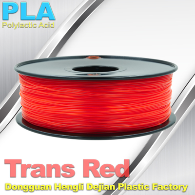 Tozsuz, Renkli 1.75mm PLA Filament, 3D Yazıcı Malzemesi için Küçük Küçülme